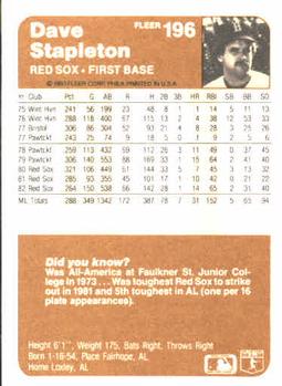 Dave Stapleton  baseball card collectible - Main Image 2