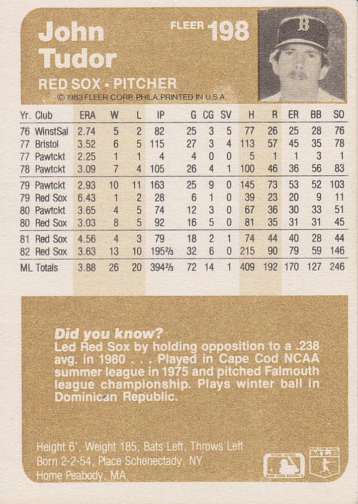 John Tudor  baseball card collectible - Main Image 2