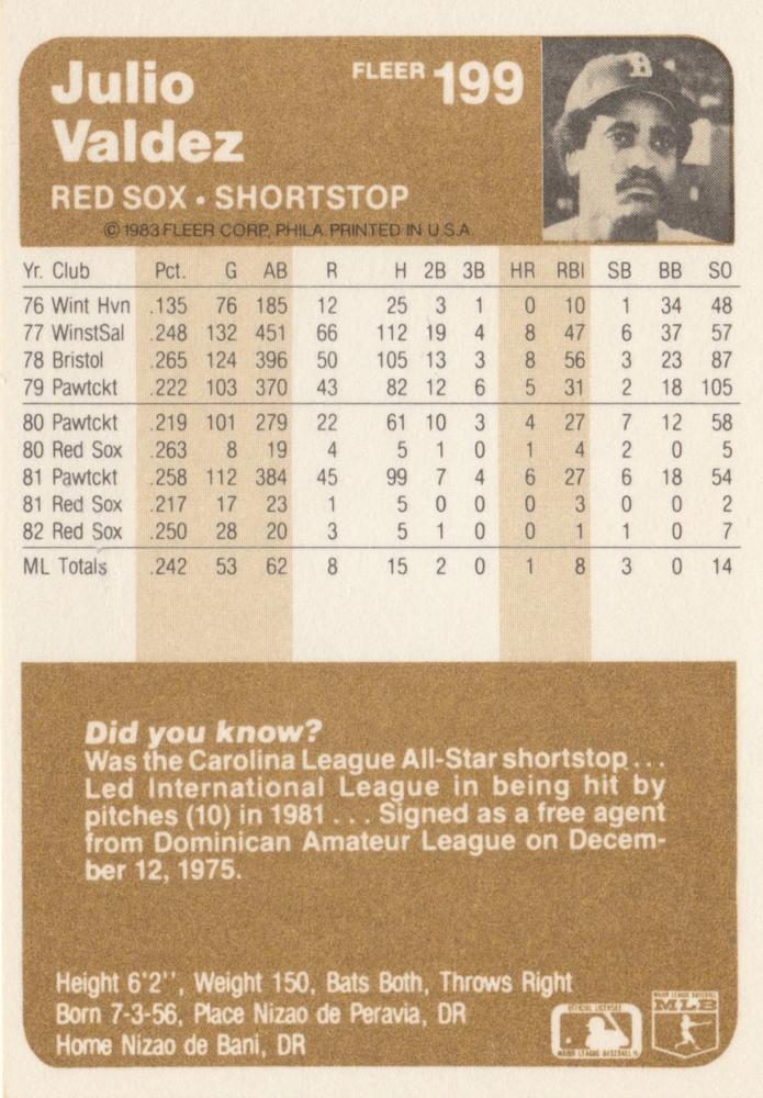 Julio Valdez  baseball card collectible - Main Image 2