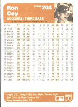 Ron Cey  baseball card collectible - Main Image 2