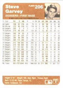 Steve Garvey  baseball card collectible - Main Image 2