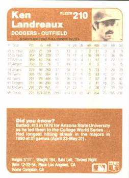 Ken Landreaux  baseball card collectible - Main Image 2