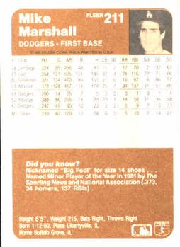 Mike Marshall  baseball card collectible - Main Image 2