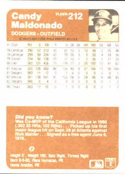 Candy Maldonado  baseball card collectible - Main Image 2