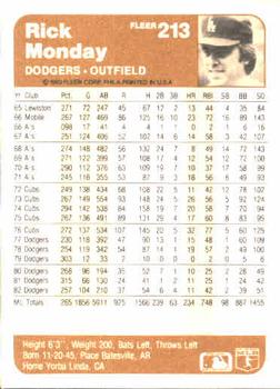 Rick Monday  baseball card collectible - Main Image 2