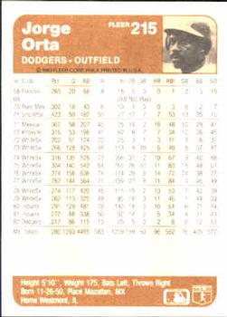 Jorge Orta  baseball card collectible - Main Image 2