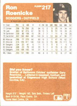 Ron Roenicke  baseball card collectible - Main Image 2