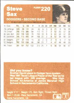 Steve Sax  baseball card collectible - Main Image 2