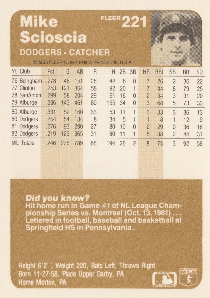 Mike Scioscia  baseball card collectible - Main Image 2