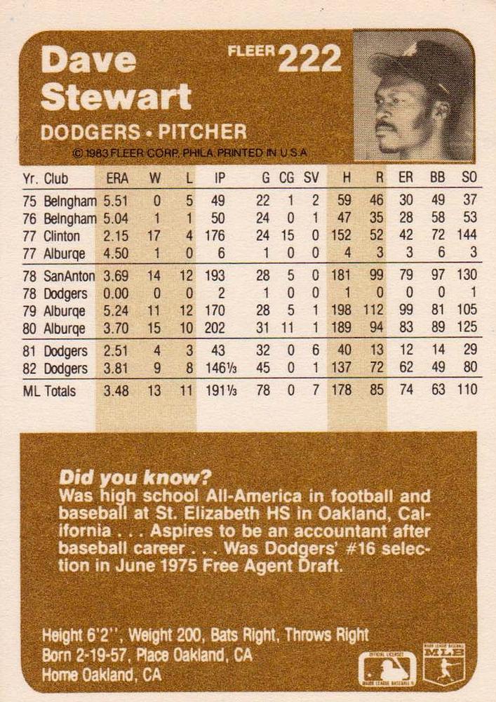 Dave Stewart  baseball card collectible - Main Image 2