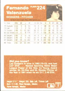 Fernando Valenzuela  baseball card collectible - Main Image 2