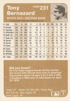 Tony Bernazard  baseball card collectible - Main Image 2