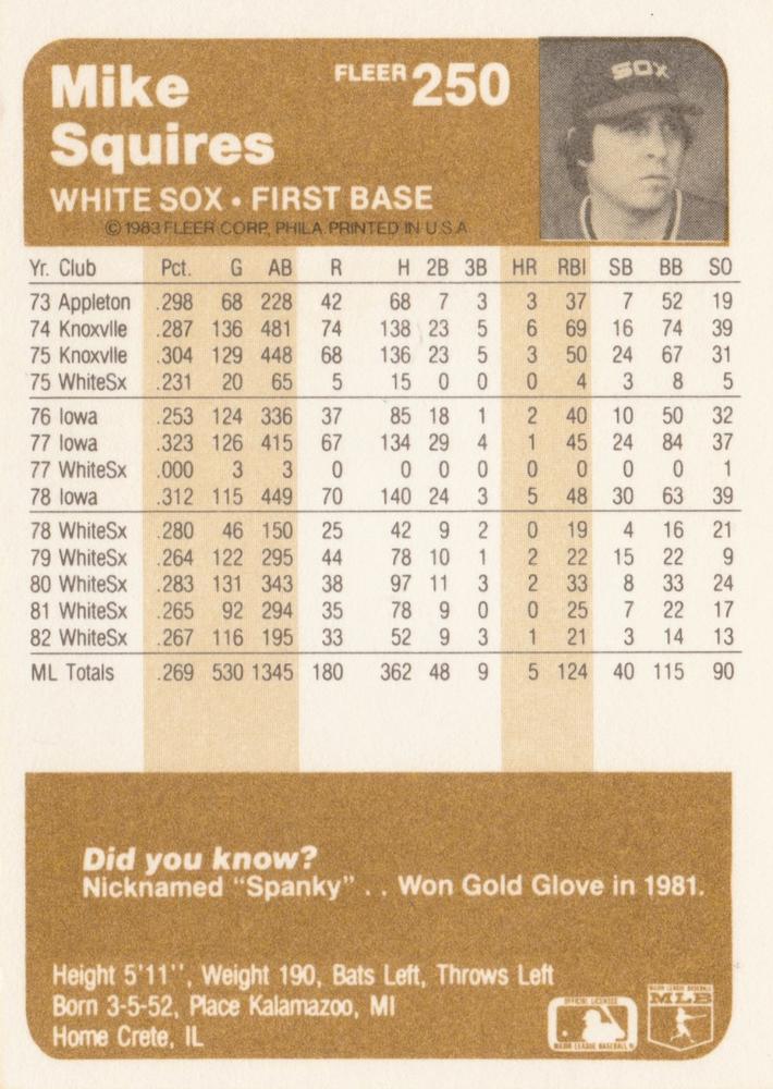 Mike Squires  baseball card collectible - Main Image 2