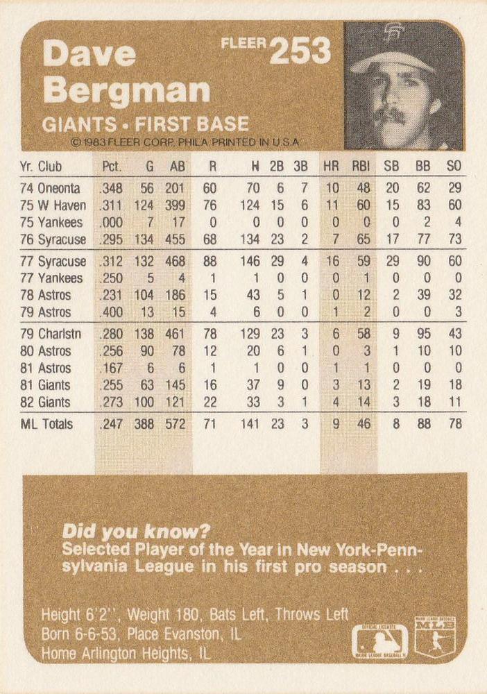 Dave Bergman  baseball card collectible - Main Image 2