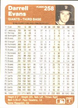 Darrell Evans  baseball card collectible - Main Image 2