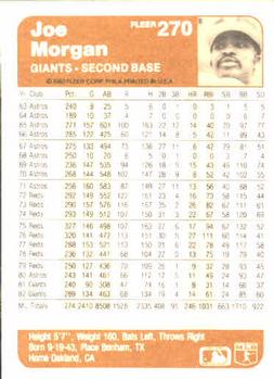 Joe Morgan  baseball card collectible - Main Image 2