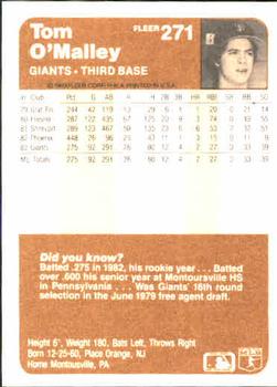 Tom O’Malley  baseball card collectible - Main Image 2
