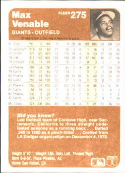 Max Venable  baseball card collectible - Main Image 2