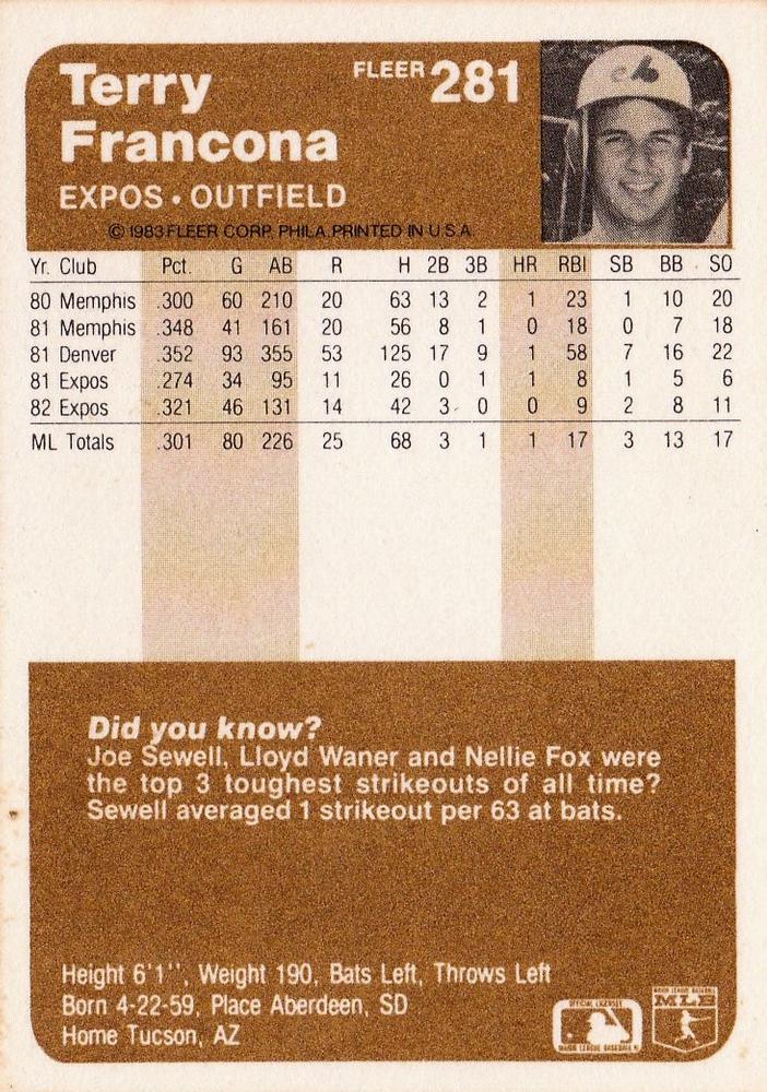 Terry Francona  baseball card collectible - Main Image 2