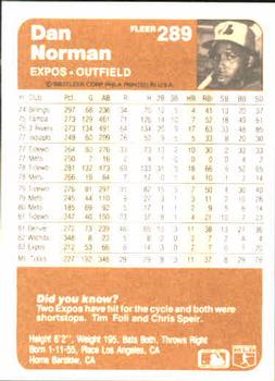 Dan Norman  baseball card collectible - Main Image 2