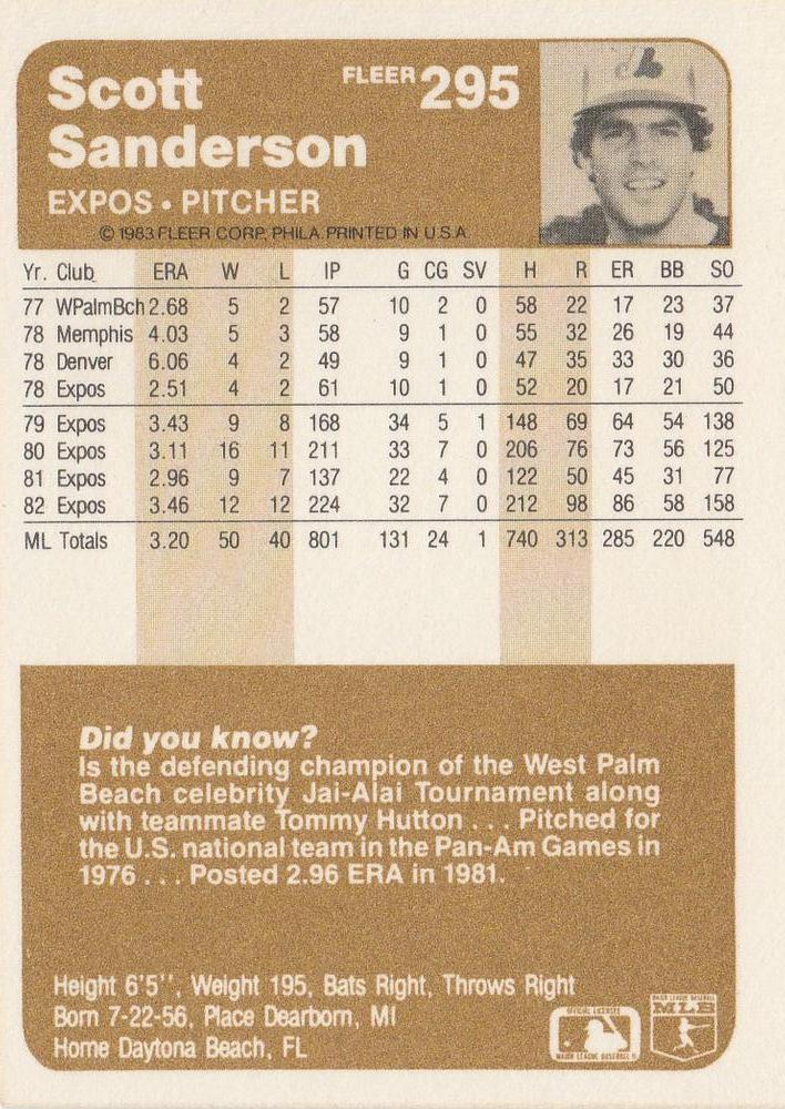 Scott Sanderson  baseball card collectible - Main Image 2