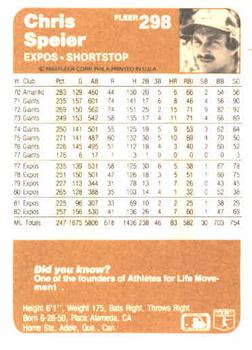 Chris Speier  baseball card collectible - Main Image 2