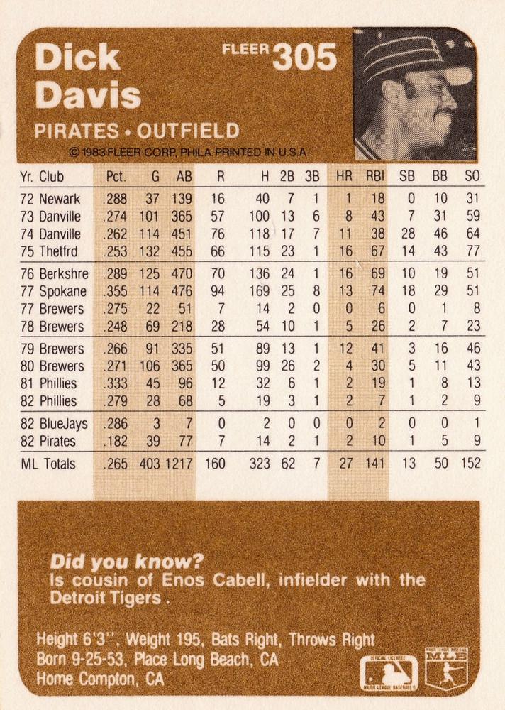 Dick Davis  baseball card collectible - Main Image 2