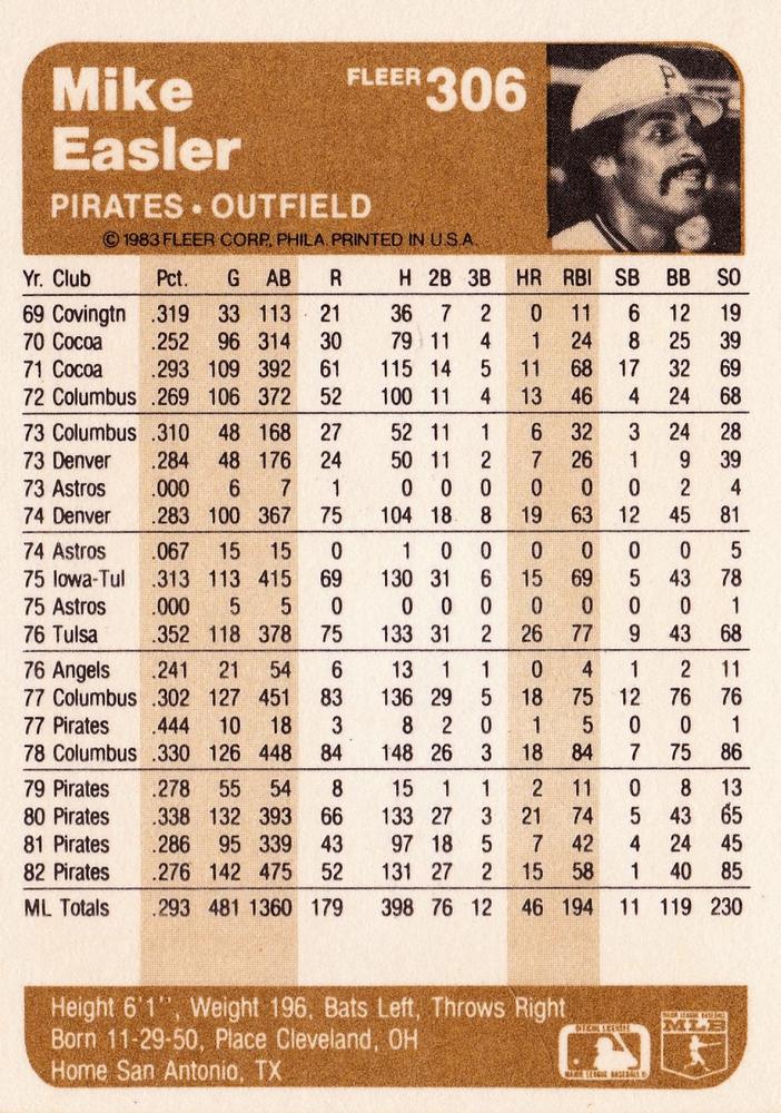 Mike Easler  baseball card collectible - Main Image 2