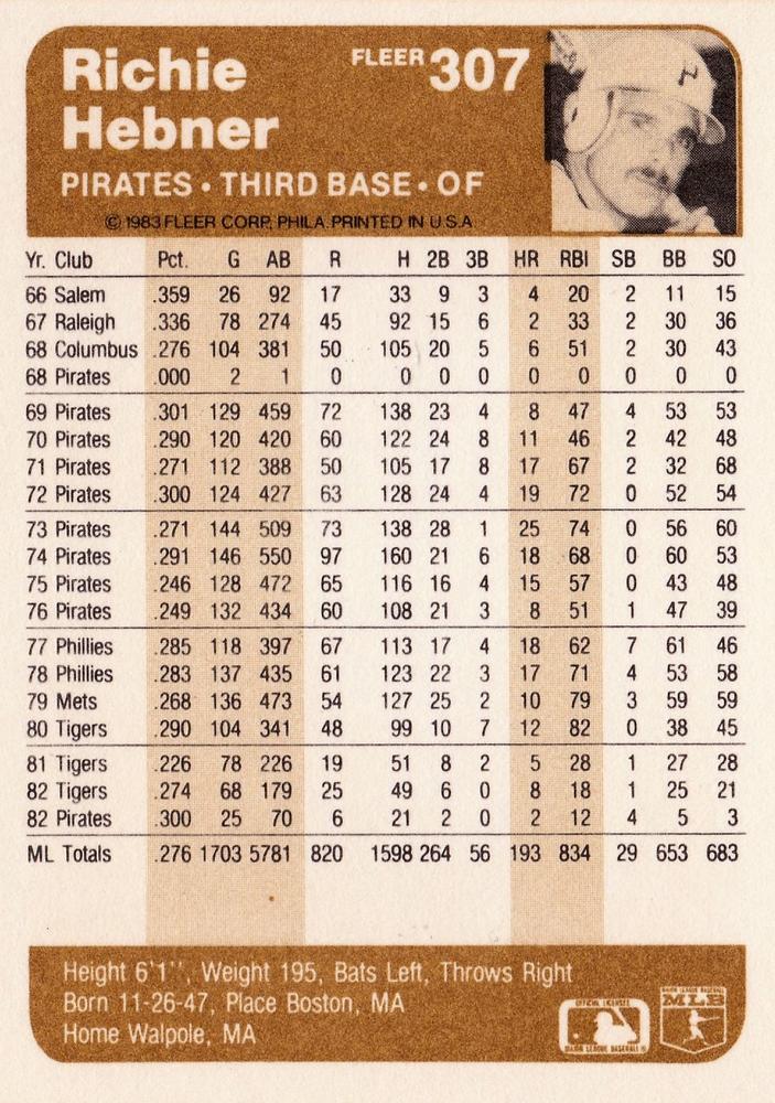 Richie Hebner  baseball card collectible - Main Image 2