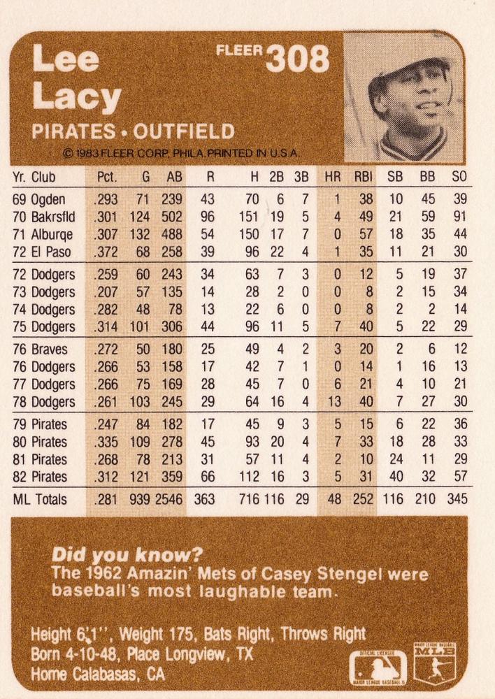 Lee Lacy  baseball card collectible - Main Image 2
