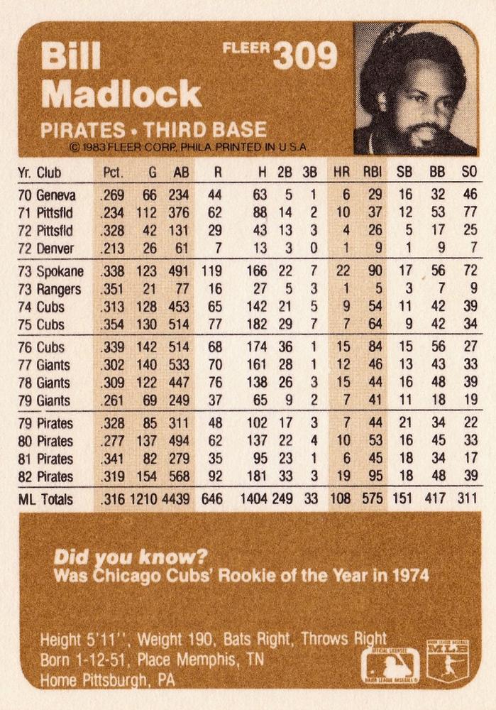 Bill Madlock  baseball card collectible - Main Image 2