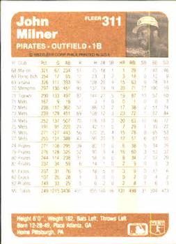 John Milner  baseball card collectible - Main Image 2