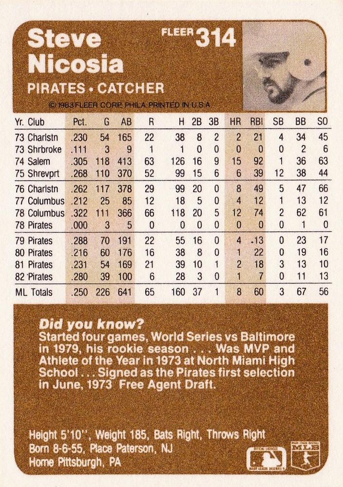 Steve Nicosia  baseball card collectible - Main Image 2