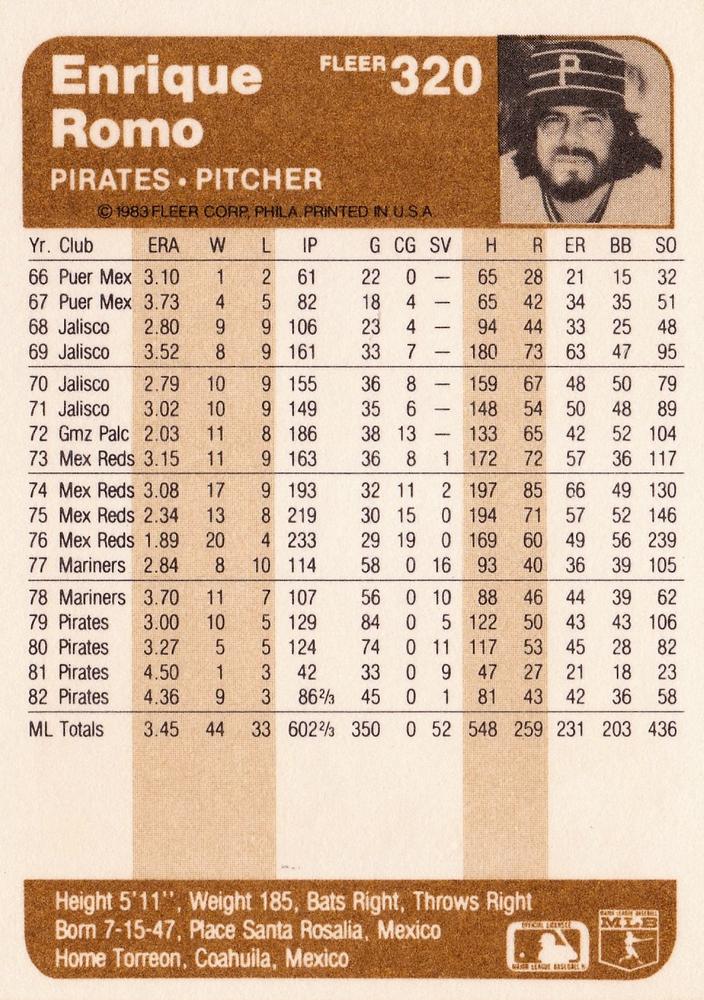 Enrique Romo  baseball card collectible - Main Image 2