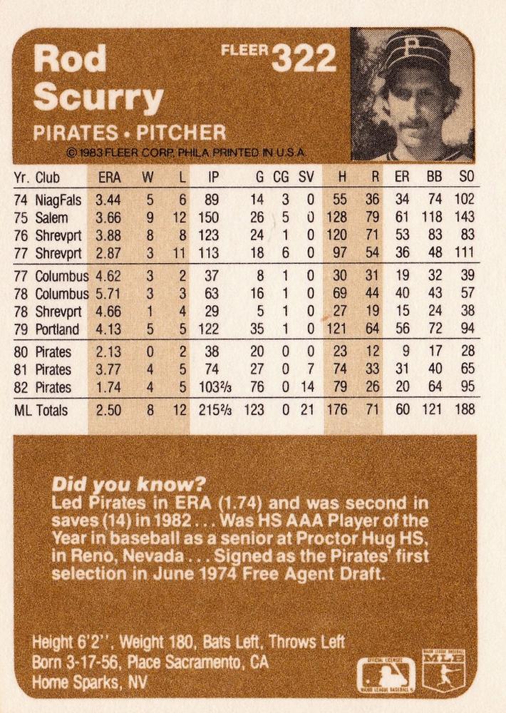 Rod Scurry  baseball card collectible - Main Image 2