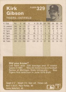 Kirk Gibson  baseball card collectible - Main Image 2