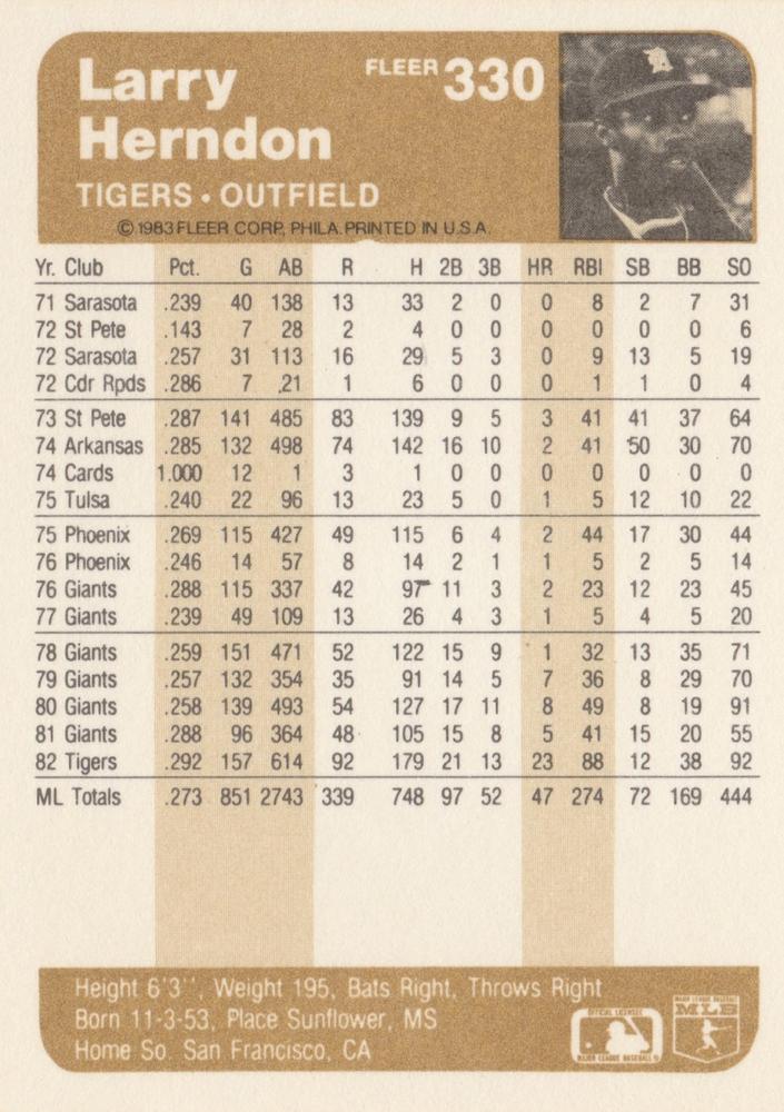 Larry Herndon  baseball card collectible - Main Image 2