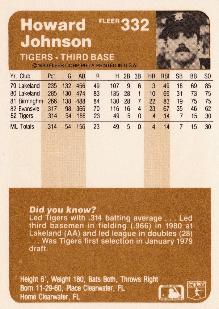 Howard Johnson  baseball card collectible - Main Image 2