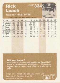 Rick Leach  baseball card collectible - Main Image 2