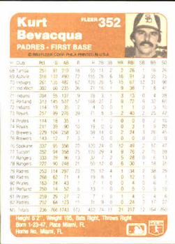 Kurt Bevacqua  baseball card collectible - Main Image 2