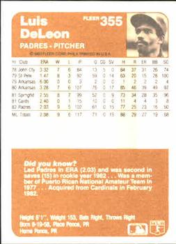 Luis DeLeon  baseball card collectible - Main Image 2