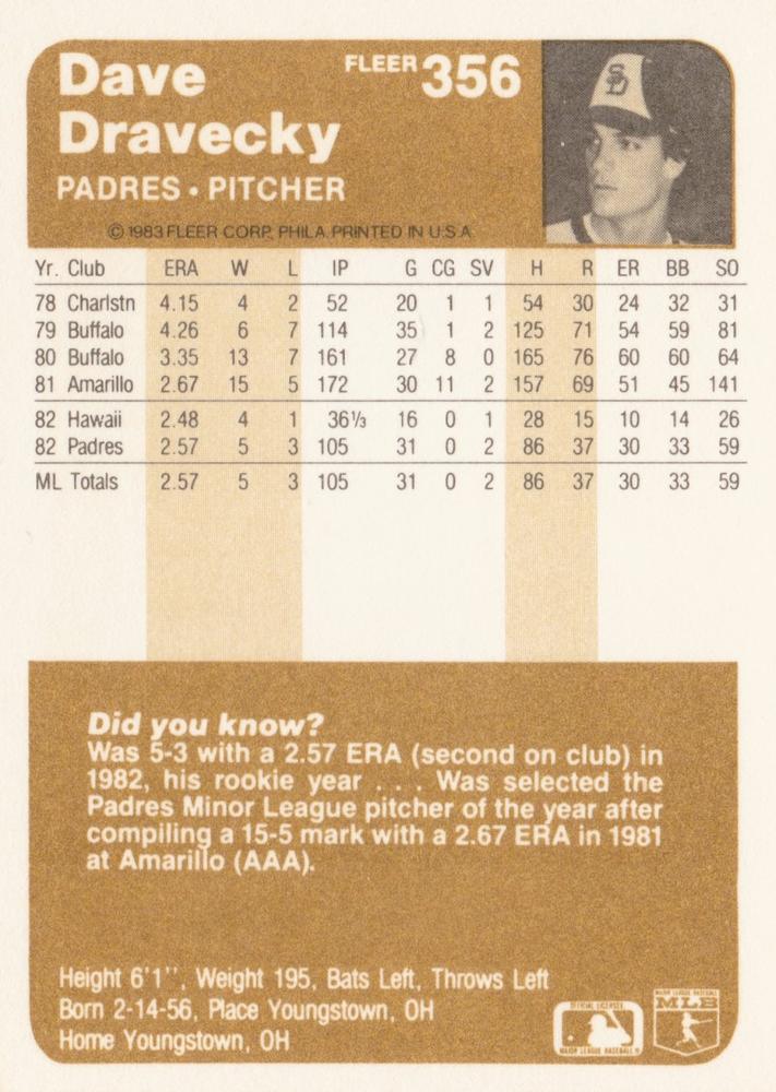 Dave Dravecky  baseball card collectible - Main Image 2