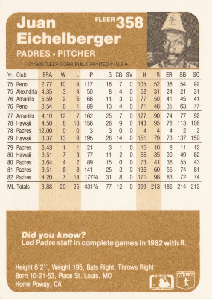 Juan Eichelberger  baseball card collectible - Main Image 2