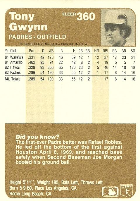 Tony Gwynn  baseball card collectible - Main Image 2