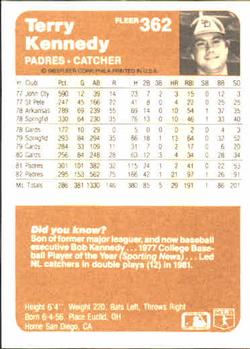 Terry Kennedy  baseball card collectible - Main Image 2