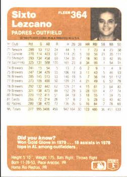 Sixto Lezcano  baseball card collectible - Main Image 2