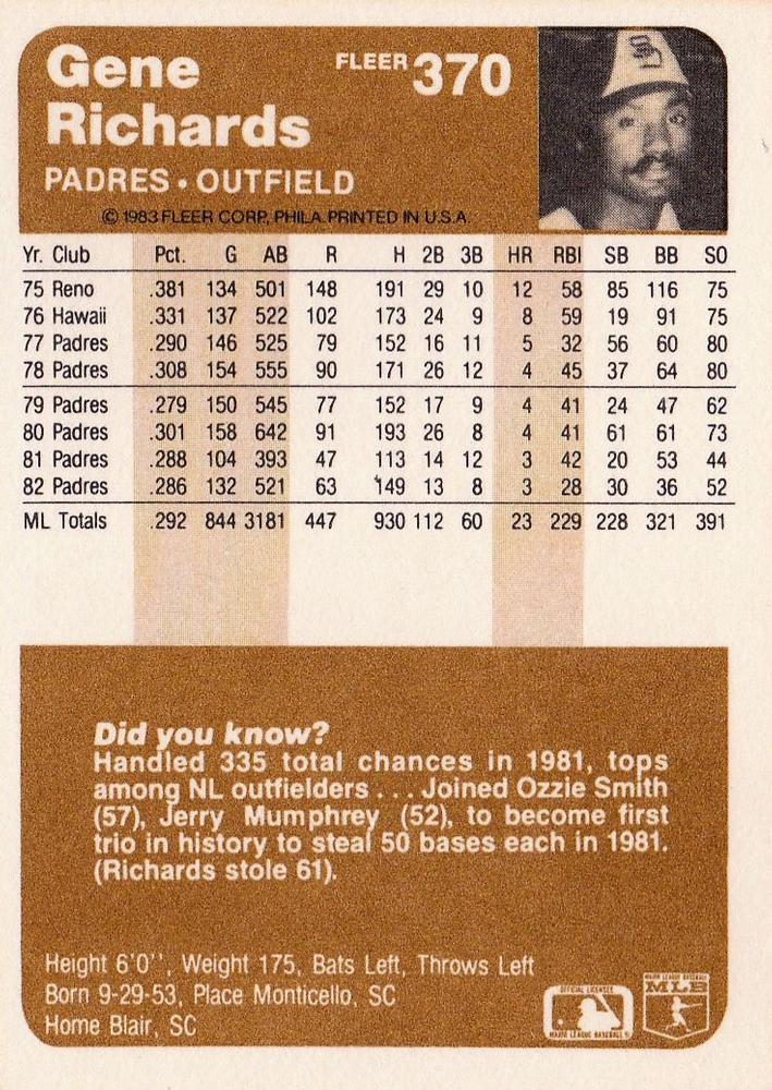 Gene Richards  baseball card collectible - Main Image 2