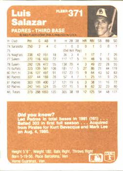 Luis Salazar  baseball card collectible - Main Image 2