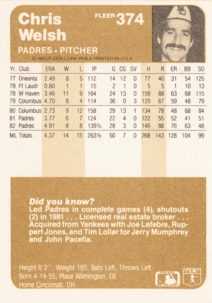 Chris Welsh  baseball card collectible - Main Image 2