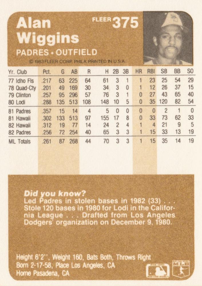 Alan Wiggins  baseball card collectible - Main Image 2